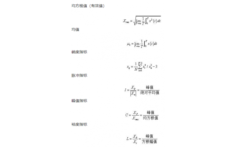 齿轮箱振动信号处理方法分享